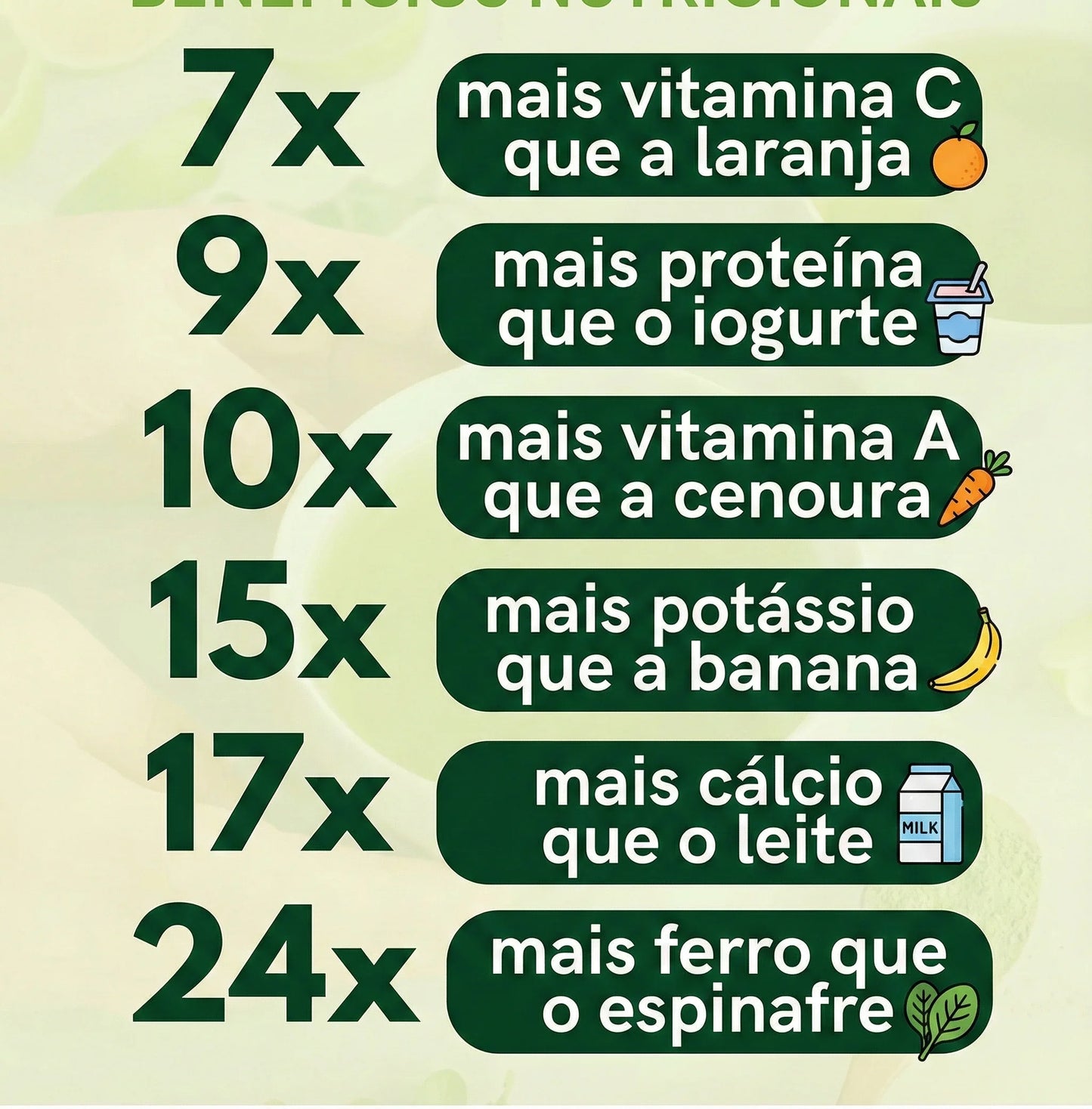 Moringa 120 Cápsulas